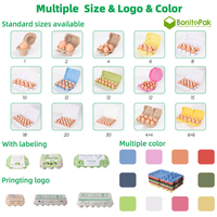 Échantillon Gratuit, Boîte à Œufs en Pulpe de Papier Personnalisée en Couleurs Variées (6, 8, 10, 12, 15, 24, 30 Œufs) avec Étiquette Logo Imprimée pour Œufs de Poule