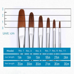 Ensemble de 6 pinceaux en poils de blaireau, manche en bois de hêtre, forme de noisette, pour peinture à l'huile, aquarelle, craie et acrylique – Fournitures d'art - Product Image 2