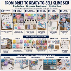 Kit de Slime de Mantequilla al por Mayor para Niños, Juguetes de Slime DIY Súper Suaves y No Pegajosos, Regalo Educativo para Aliviar el Estrés para Niños y Niñas - Product Image 5