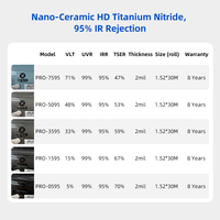 Film pour vitres de voiture en nitrure de titane nano-céramique, 95% de rejet IR, 99% anti-UV, anti-rayures, 2 mil, teinte HD, fournisseur