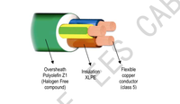 Cable de Alimentación RZ1-K de 0,6/1 KV, Libre de Halógenos, Aislamiento XLPE, Cable de Cobre Flexible Multiconductor