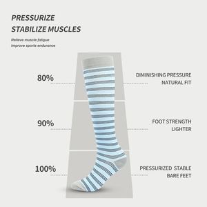 Chaussettes de sport professionnelles à compression élastique pour femmes en cours d'exécution Chaussettes longues antidérapantes anti-transpiration - Product Image 3
