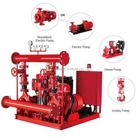 Pompe centrifuge multi-étages haute pression à grande capacité pour la lutte contre les incendies, systèmes d'hydrants et d'irrigation, certifiée CE, directement de l'usine