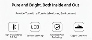 ไฟ LED แบบเส้น SMD5050 RGB DC12V/24V ความสว่างสูง พร้อมรีโมท USB แผงวงจรทองแดงสองชั้น ม้วน 5/50 เมตร รับผลิตตามแบบ OEM ตกแต่งบาร์ - Product Image 6