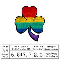 Vente en gros de patchs de lettres brodées-Badges personnalisés avec nom et logo pour équipes et marques
