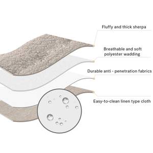 Camas grandes y gruesas lavables para mascotas, colchón de viaje al aire libre con Sherpa, diseño para las 4 estaciones - Product Image 3