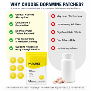 Parches OEM <span class=keywords><strong>de</strong></span> Marca Privada Unpuff para Mujeres: Parches Suaves y Finos como un Vendaje para Promover el Bienestar Digestivo y una Sensación Ligera - Product Image 6