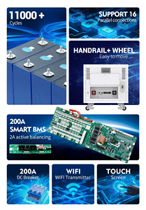 Batería Solar de Litio LiFePO4 de 51.2V 30KWh 280Ah 300Ah 15KWh Powerwall 10KWh 48V para Empresas de Almacenamiento de Energía (Stock en la UE) - Product Image 3