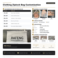 Sacs en plastique PE givrés semi-transparents mats avec fermeture éclair pour vêtements, textiles et emballages – Vente en gros