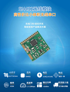 โมดูลไร้สาย Ai-Thinker วงจรรวม RF ระยะไกล SI4432 - Product Image 5