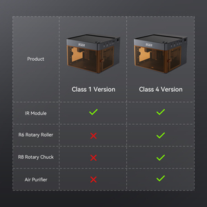IKIER FLEX CLASS-4 7W 14W Diode 1.2W IR Laser Engraver Cutter Metal Safety Desktop Mini Portable Dual Laser Engraving Machine - Product Image 5