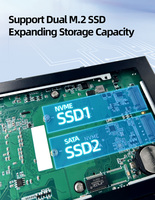 Computadora Industrial Integrada con 8GB de RAM DDR4, 256GB de SSD, Wi-Fi y Sistema de Gestión Térmica, Disponible en Stock