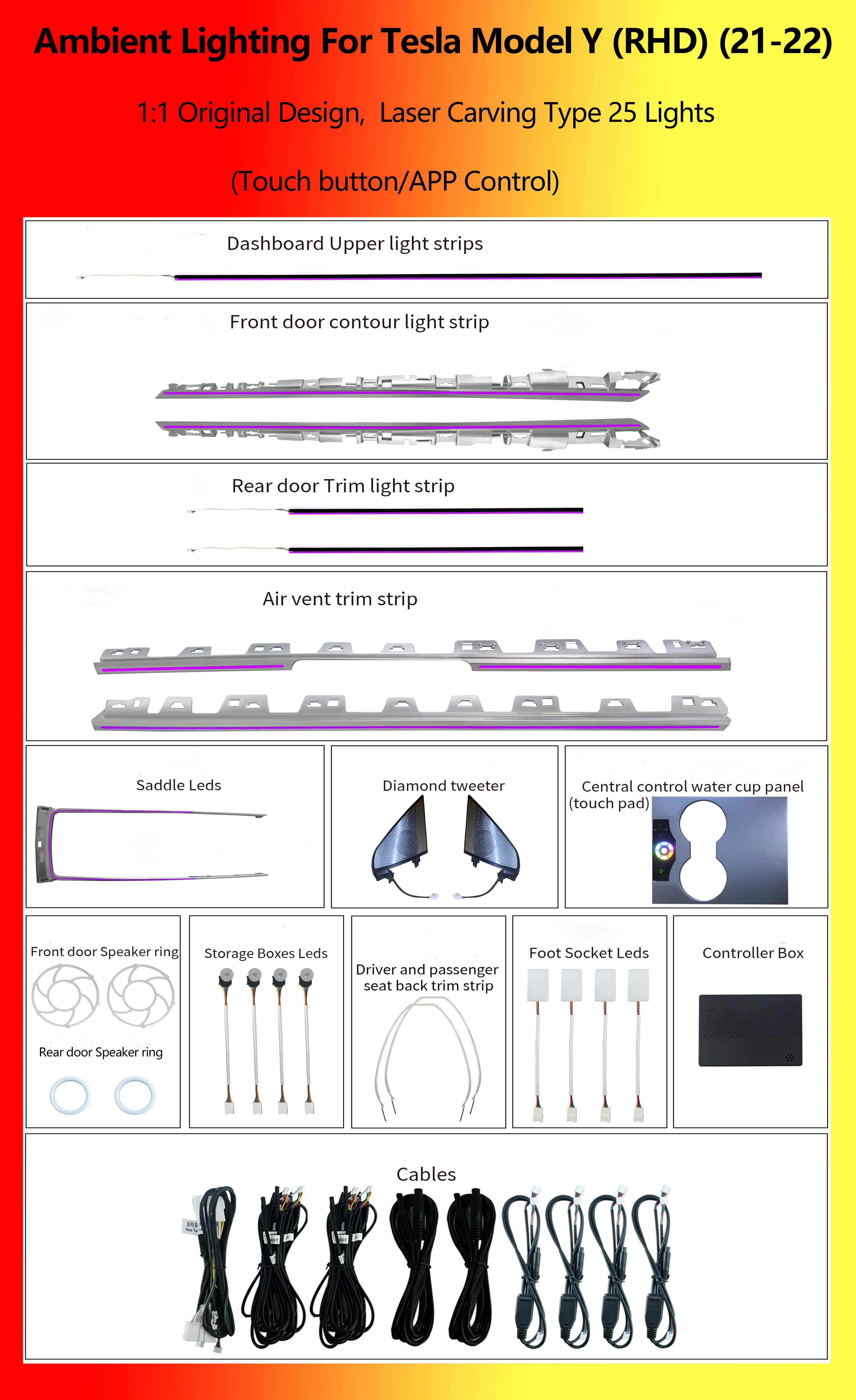 Tesla Model Y (RHD) Tipo Grabado Láser RGB 25 Luces