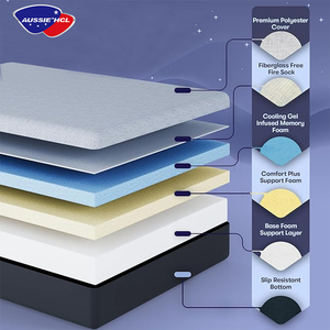 Matelas de lit en mousse de haute qualité, orthopédique, hybride, pour hôtel, taille King, Queen, Double, en latex naturel et mousse à mémoire de forme - Product Image 2