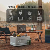 Centrale Électrique Portable LiFePO4 1500W, Générateur Solaire 1000W, Station d'Énergie Mobile 1200W – Vente en Gros