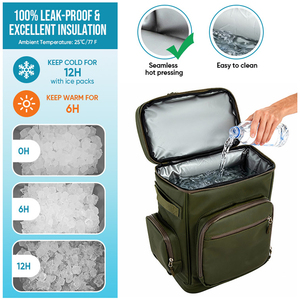 Sac à dos isotherme Everich - Sac à <span class=keywords><strong>déjeuner</strong></span> isotherme souple à double couche de 30 L pour le camping, la plage, la randonnée et les courses - Product Image 6