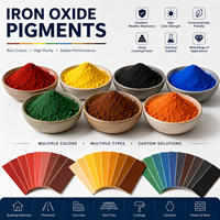 Pigment Inorganique d'Oxyde de Fer Rouge/Jaune/Noir en Poudre pour Ciment et Céramique – Prix Usine