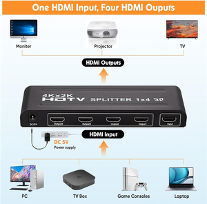 Splitter <span class=keywords><strong>HDMI</strong></span> 4K 1 Ingresso 4 Uscite 1X4, Ripetitore e Amplificatore Audio Video <span class=keywords><strong>HDMI</strong></span> a 4 Porte per Display Multi-Schermo, Compatibile con PS4 HDTV Xbox - Product Image 2