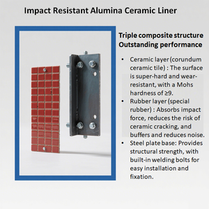 Tuile en céramique résistante à l'usure de revêtement pour l'abrasion d'absorption des chocs de silo de ciment anti - Product Image 2
