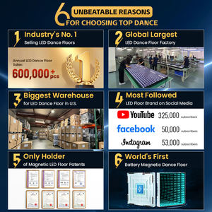 Nouveau produit, prix plus bas, piste de danse numérique LED portable disco pour mariage - Product Image 4