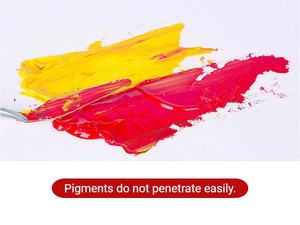 Algodón blanco lienzo en blanco arte <span class=keywords><strong>lienzos</strong></span> lienzo Panel para pintar 20x20cm madera pintura hoja cubre soporte personalizado - Product Image 4