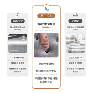 ที่นอนสปริงแบบดึงมือ Anmi Premium ระดับความแน่นปานกลาง พร้อม Pocket Spring เป็นมิตรกับสิ่งแวดล้อม เหมาะสำหรับใช้ในบ้าน - Product Image 3