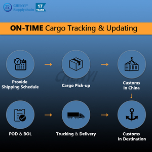 Service logistique porte <span class=keywords><strong>à</strong></span> porte plus rapide LCL Camionnage/Transitaire express <span class=keywords><strong>Mer</strong></span> Air Agent de livraison DDP de Chine vers <span class=keywords><strong>la</strong></span> <span class=keywords><strong>Belgique</strong></span> - Product Image 3