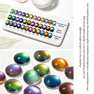 JTING - Juego de Esmalte de Gel para Ojos de Gato de 12 Colores Únicos, Efecto de Fuegos Artificiales Brillantes, Diamantes Magnéticos, Esmalte de Gel para Ojos de Gato, Marca Privada OEM - Product Image 4