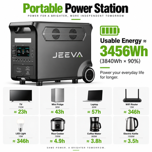 3600W 3840Wh LiFePO4 Tragbare Powerstation mit Rädern für Outdoor-Arbeit Stromversorgung - Product Image 4