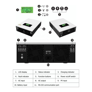 3.2kw 2kw năng lượng mặt trời biến tần hệ thống điện 3000W 5000W 6KVA lai biến tần tinh khiết Sine Wave tắt lưới năng lượng mặt trời biến tần - Product Image 4