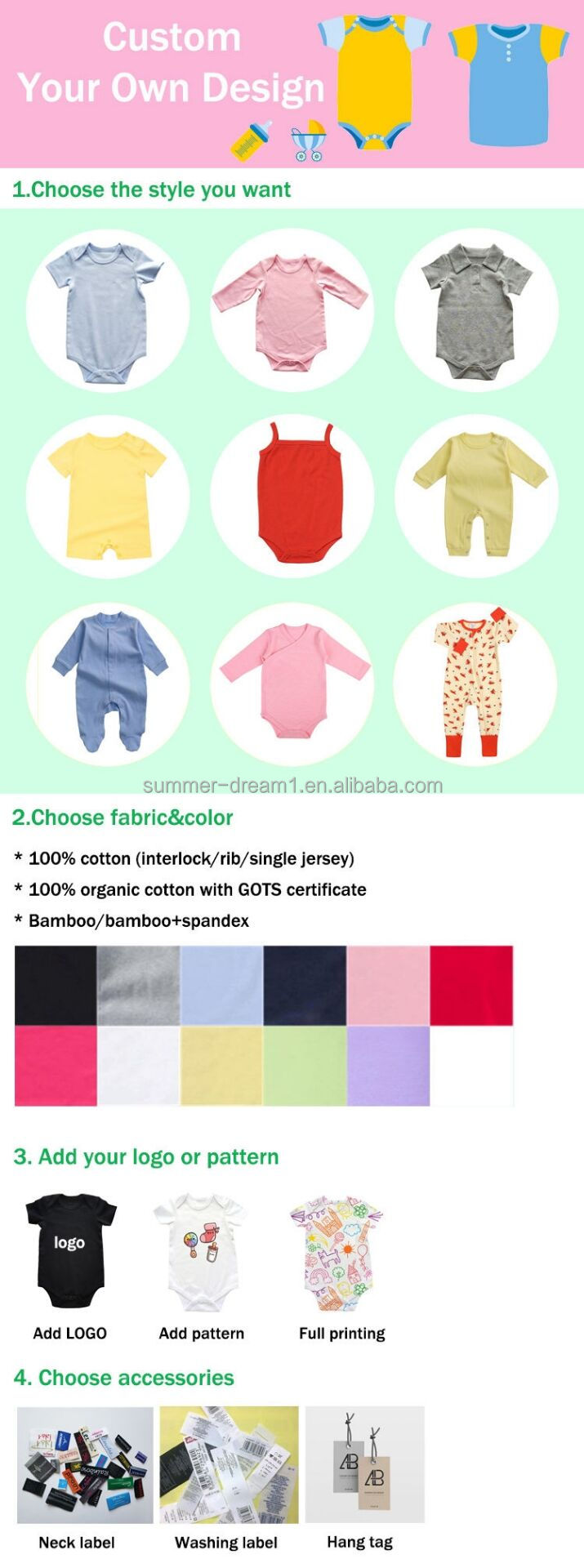 Kids Clothing Brands Baby Clothes Websites Baby Clothes Different