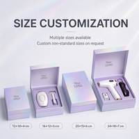 Boîte personnalisée de luxe pour appareil d'épilation IPL avec doublure en éponge et finition mate, fermeture magnétique, emballage en carton rigide