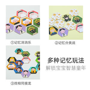 Jeu de mémoire pour enfants d'âge préscolaire, apprentissage précoce, entraînement à la mémoire, je ne peux jamais oublier un visage, jeu de correspondance de mémoire - Product Image 4