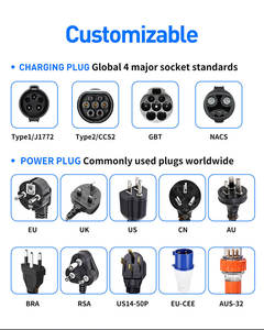 Nuovo Caricatore EV da Parete GBT Livello <span class=keywords><strong>2</strong></span> da 7kW AC 220V 16A, Stazione di Ricarica Elettrica da 22kW Tipo <span class=keywords><strong>2</strong></span> per Casa, per EVSE - Product Image 4