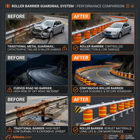 Rapport TL4CrashTest : Barrière anti-collision à rouleaux pour autoroute, dispositif de sécurité pour les virages serrés sur les routes en montagne