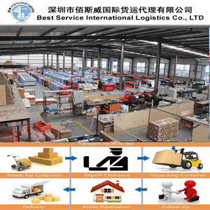 Baisway International Freight Forwarding, Transporte LCL por Carretera, Afganistán, Kashgar, Baterías, Inversores Solares, Despacho de Aduanas Incluido - Product Image 5