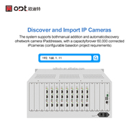 Decodificador de Video en Red 4K H.265 con 18 Canales de Salida HD-MI, Servidor de Monitoreo IP, Centro de Control de Seguridad, Video Wall CCTV