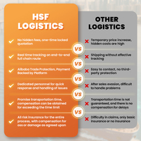 Transitaire maritime professionnel et économique HSF LOGISTICS Shenzhen Chine Los Angeles USA DDP LCL Agent express