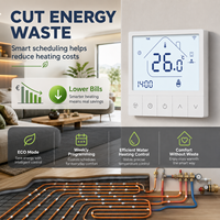 Termostato Inteligente para Calefacción por Suelo Radiante, OEM, ODM, CE, RoHS, Controlador de Temperatura para Calderas HVAC, para Europa