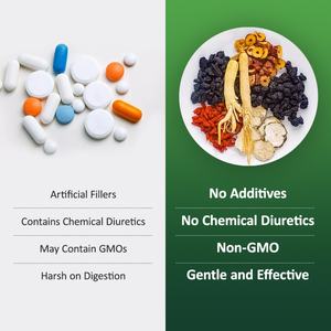 Té de Hierbas Chinas Personalizado para la Limpieza de Riñones, Ginseng y Maca, Apoyo para la Salud Renal, Flujo Urinario Saludable para Hombres, Té Herbal Energético - Product Image 5