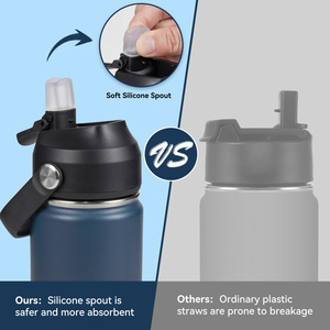 Set of 8 24oz Stainless Steel Vacuum Insulated Water <b>Bottle</b> 18 24 32 OZ Double Wall Travel <b>Flask</b> With Lid Minimalist Design - Product Image 2