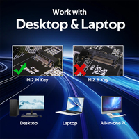 قرص صلب داخلي جديد M.2 PCIe 3.0 NVMe SSD بسعات 128 جيجابايت/256 جيجابايت/512 جيجابايت/1 تيرابايت/2 تيرابايت مع سرعة قراءة تصل إلى 3500 ميجابايت/ثانية للكمبيوتر الشخصي