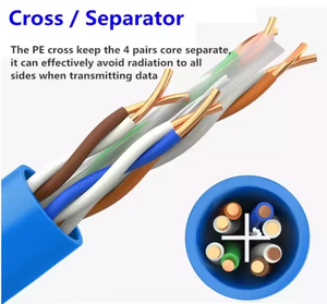 Câble réseau Ethernet Jue Hong 10M plat UTP Cat5E <span class=keywords><strong>RJ45</strong></span>, cordon de raccordement en PVC, 10 conducteurs - Product Image 3