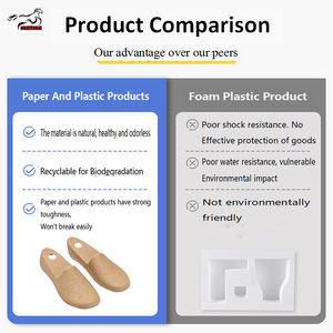 מוסטנג אקו נייר ממוחזר עיסת נעליים מותכת עץ נעליים מותאמות אישית להכנסת אלונקה - Product Image 6