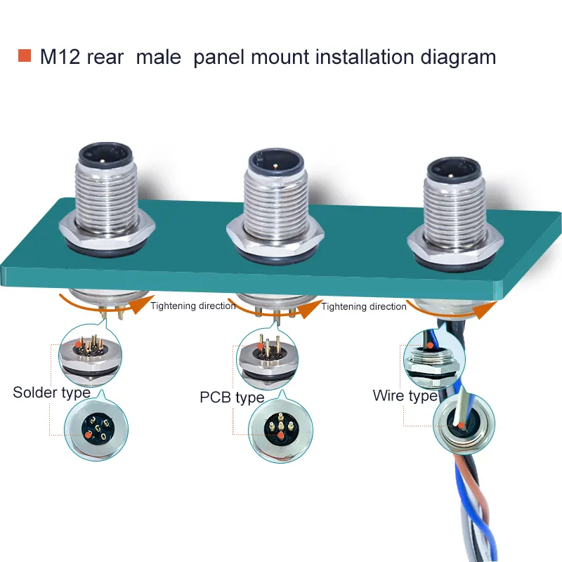 M12 Conector de sensor de 5 pines y 8 pines Panel de enchufe de brida Montaje frontal Acoplamiento roscado Macho y hembra-Tipo de producto de 4 pines