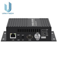 Décodeur de streaming vidéo 4K H.265 H.264, caméra IP vers sortie HDMI + CVBS AV pour le décodage SRT HLS M3U8 UDP RTMP RTSP