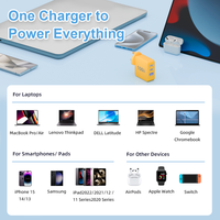 Chargeur multiport GaN 100W pour Samsung Xiaomi iPhone Dell HP Macbook Chargeur pour ordinateur portable Prise en charge OEM/ODM Fournisseur de qualité supérieure
