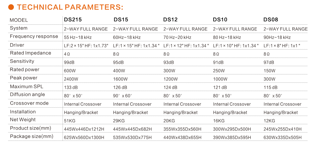 speakers ds 21155 n1