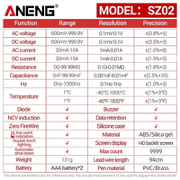 ANENG SZ02 Multimeter Digital 9999 Counts AC DC Tegangan Arus Suhu Kapasitansi NCV Zero Live Wire Tester HD Backlight Dual