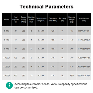 Đơn vị phục hồi dung môi Ethyl Acetate Máy Phục hồi dung môi Acetate photoresist - Product Image 6
